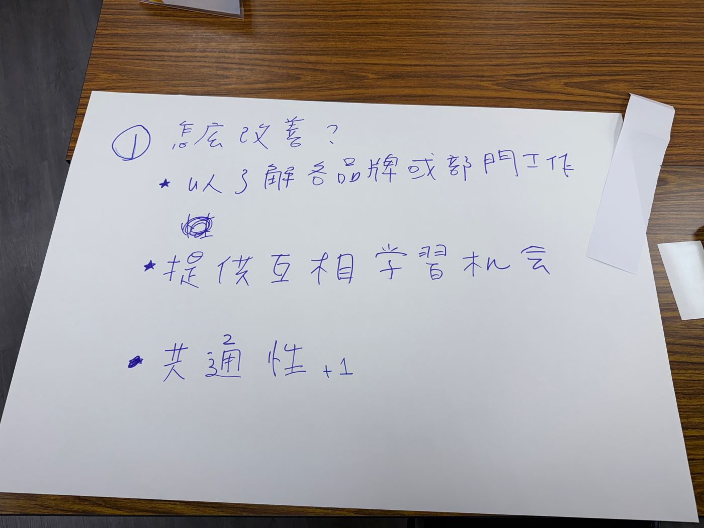 第 1 題原始海報
