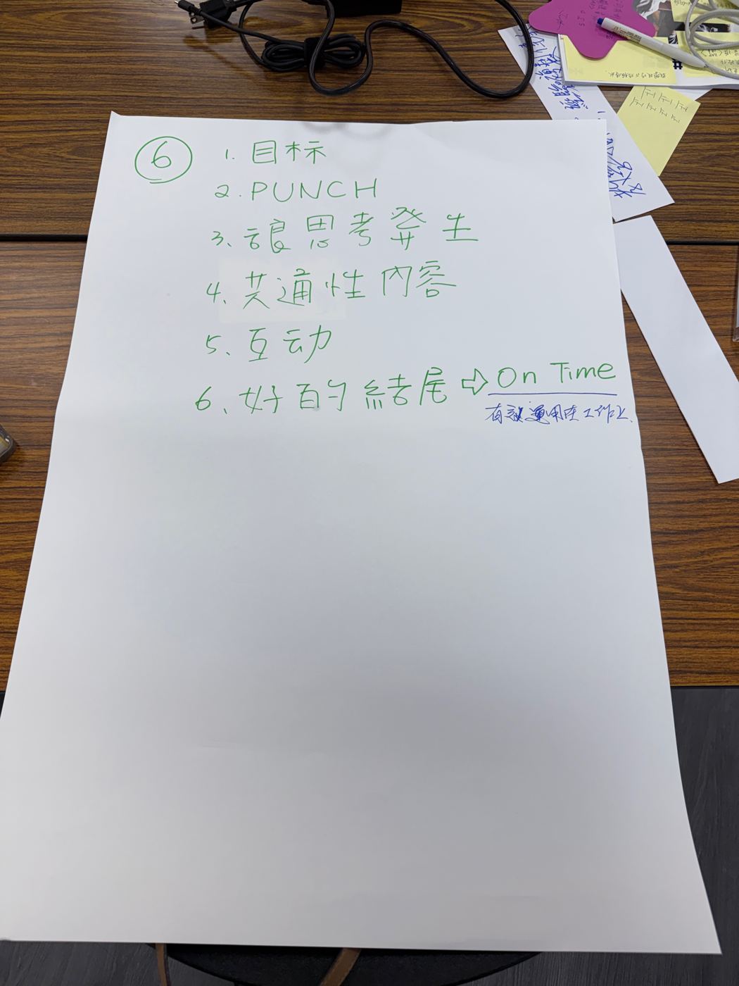 第 6 題原始海報