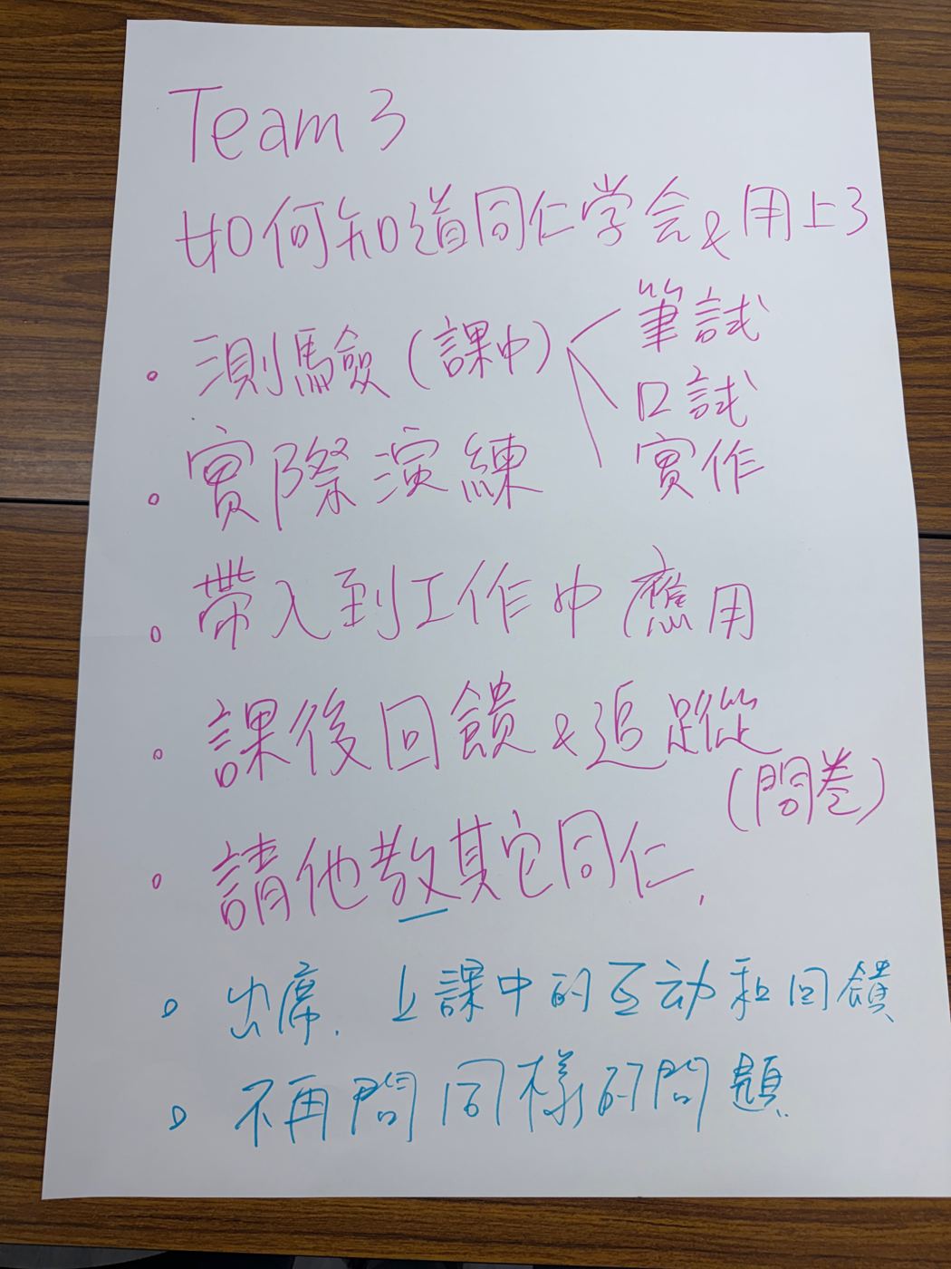 第 8 題原始海報